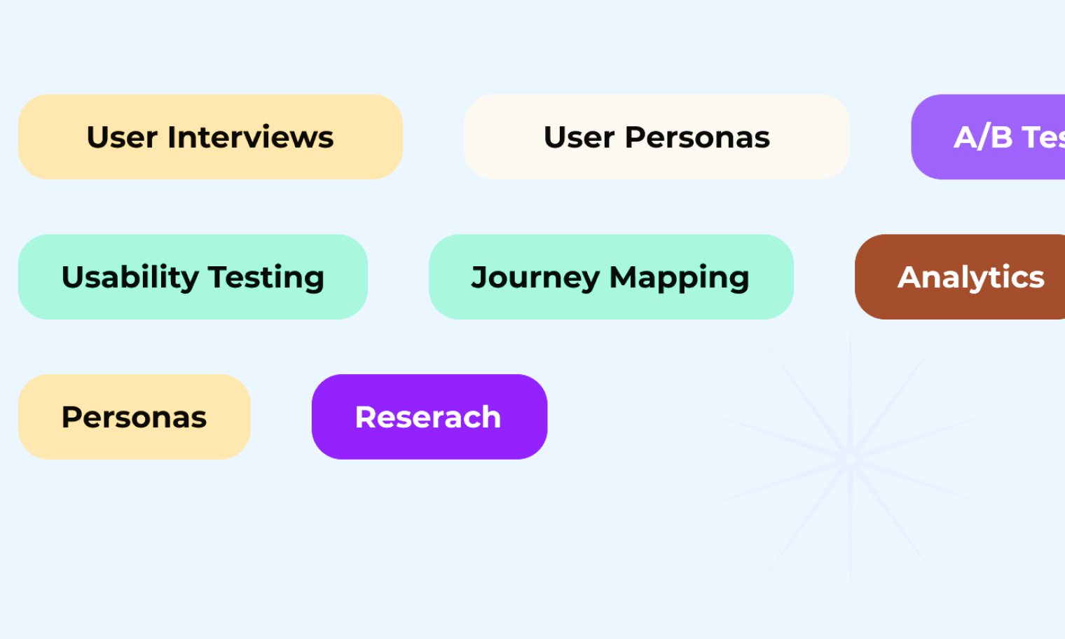 TiMN - Digital Agency
